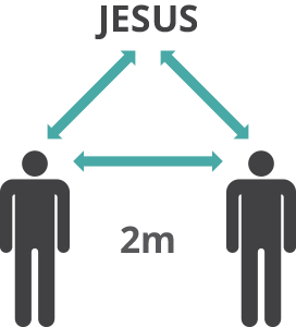 Connecting people to Jesus during COVID-19
